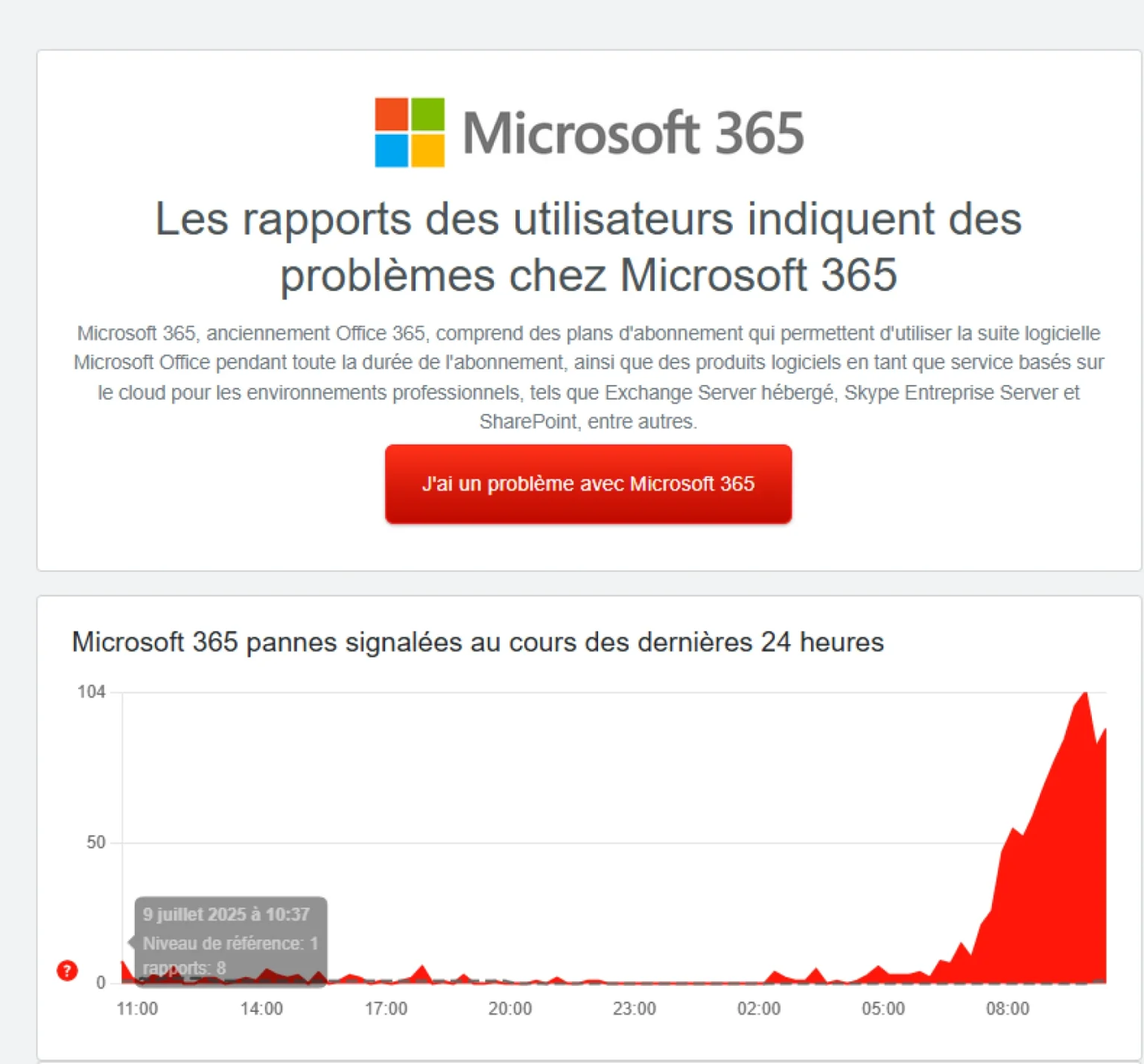 panne microsoft outlook
